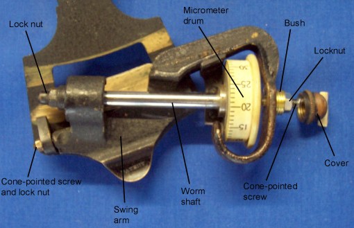 Micrometer