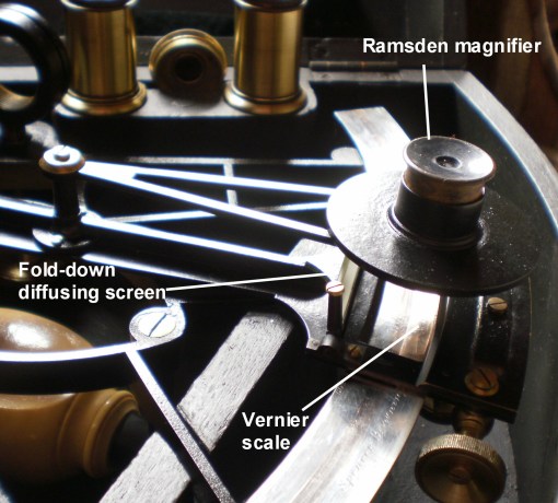 Figure 8: Scale magnifier.