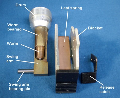 Figure 11: Micrometer mechanism details