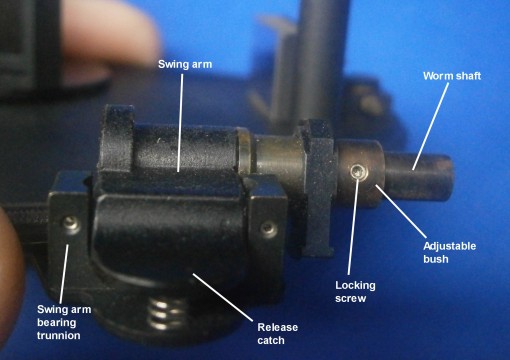 Figure 9: Detail of micrometer mechanism.