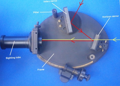 Figure 10: Light path.