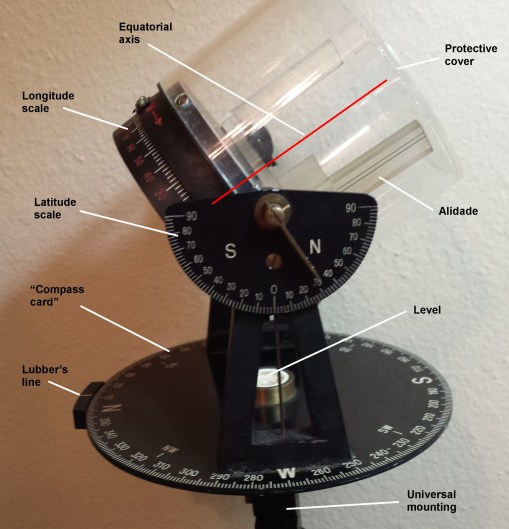 Figure 3: General arrangement.