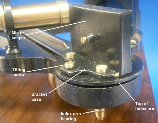 Figure 18 Index mirror adjustment.