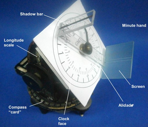 Figure 3: Face of clock.
