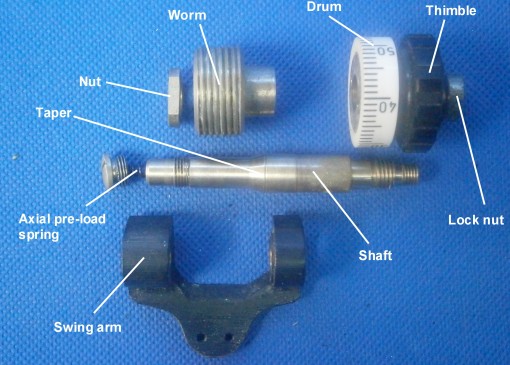 Figure 3: Micrometer exploded.
