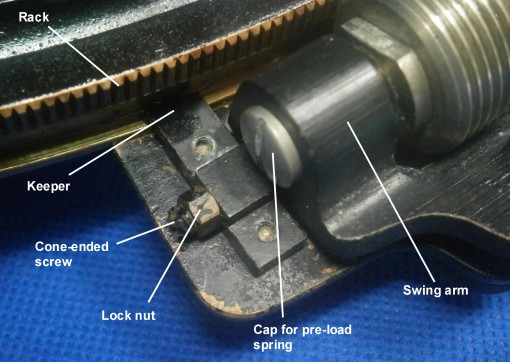 Figure 4: Detail of micrometer mechanism.
