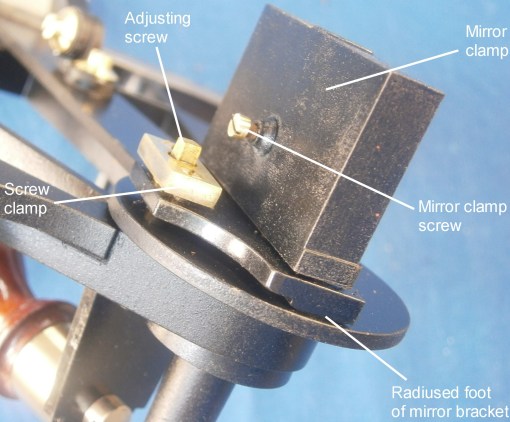 Figure 4: Index mirror in place.