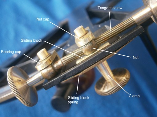Figure 11: General view of tangent screw mechanism.