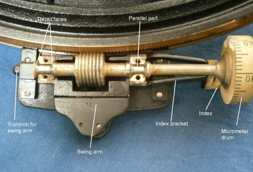 micrometer-shaft-001