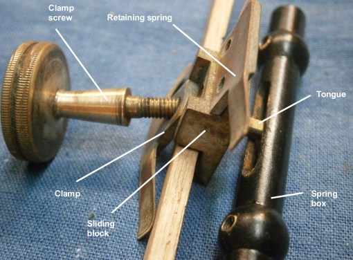 3 b clamp