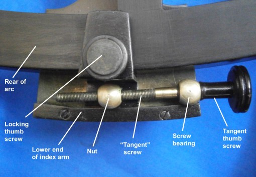 8 Tangent screw detail